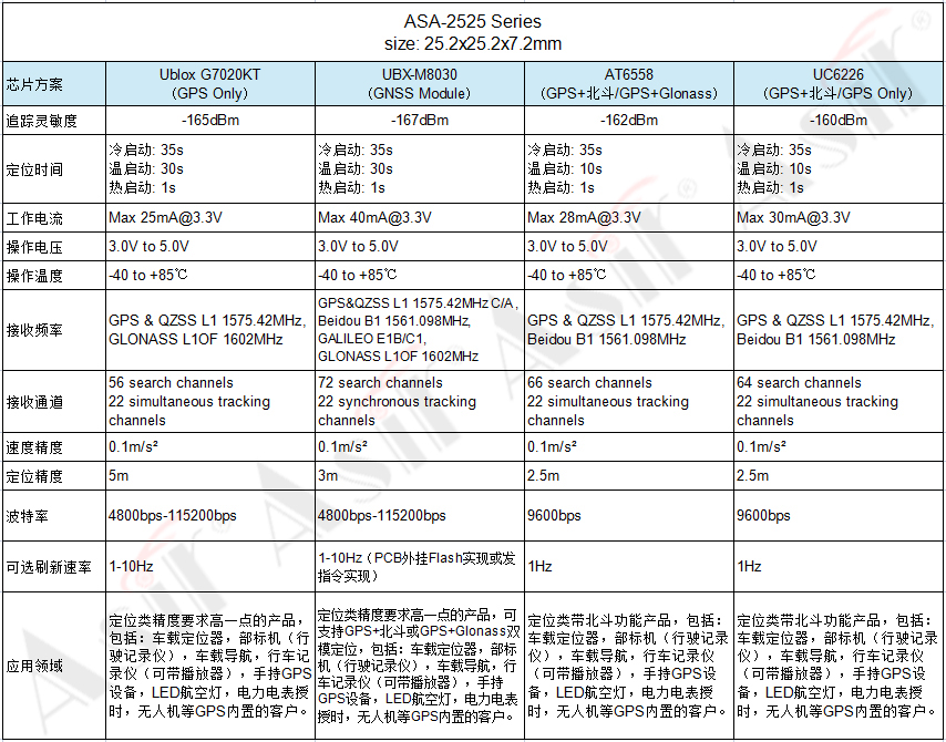 ASA-2525e2.jpg