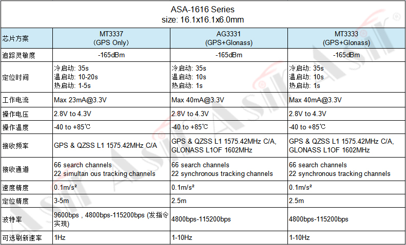 ASA1616.jpg